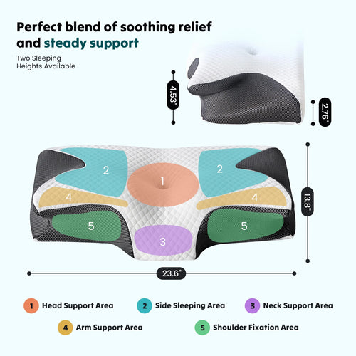 Somni Pillow™ | Ergonomic Sleep Support